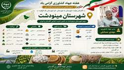  سهم شهرستان مینودشت در تأمین امنیت غذایی گلستان و ایران